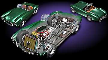 AC Cobra 427