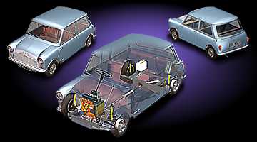 Austin Mini