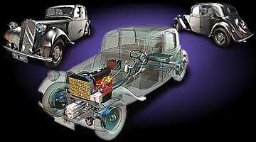 Citroen Traction Avant