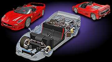 Ferrari F50