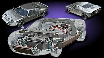 Ford GT40