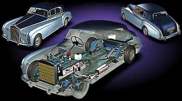 Rolls-Royce Silver Cloud