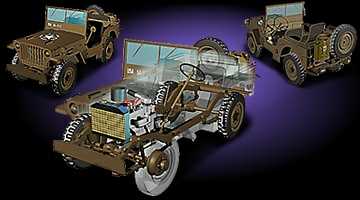 Willys MB